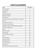 AA – Audit and Assurance (ACCA Revision Notes – Complete)