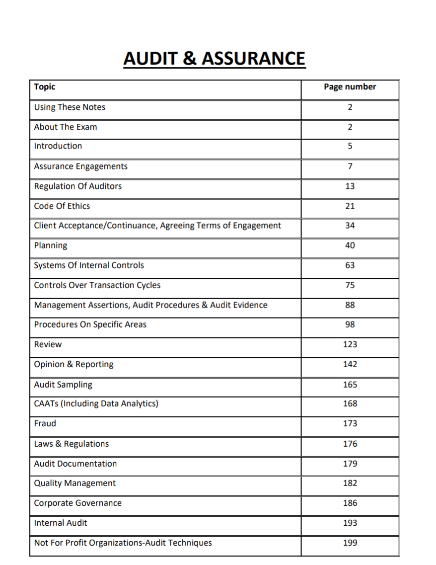 AA – Audit and Assurance (ACCA Revision Notes – Complete)