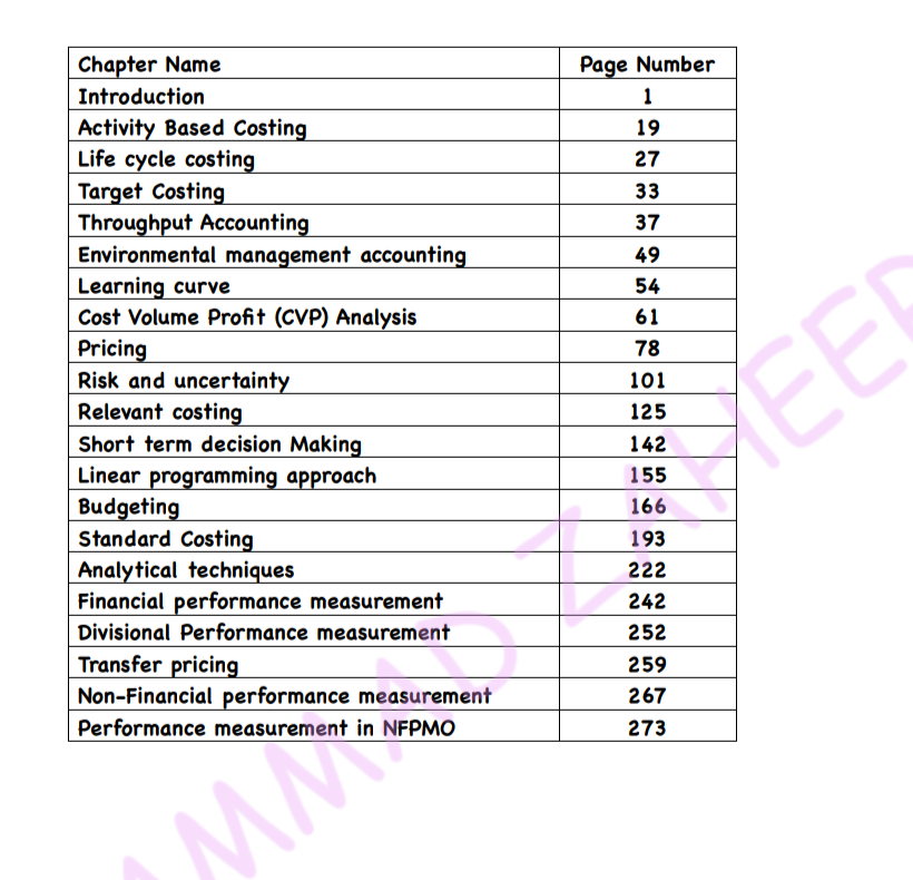 PM Workbook – Performance Management (Practice & Revision Notes)
